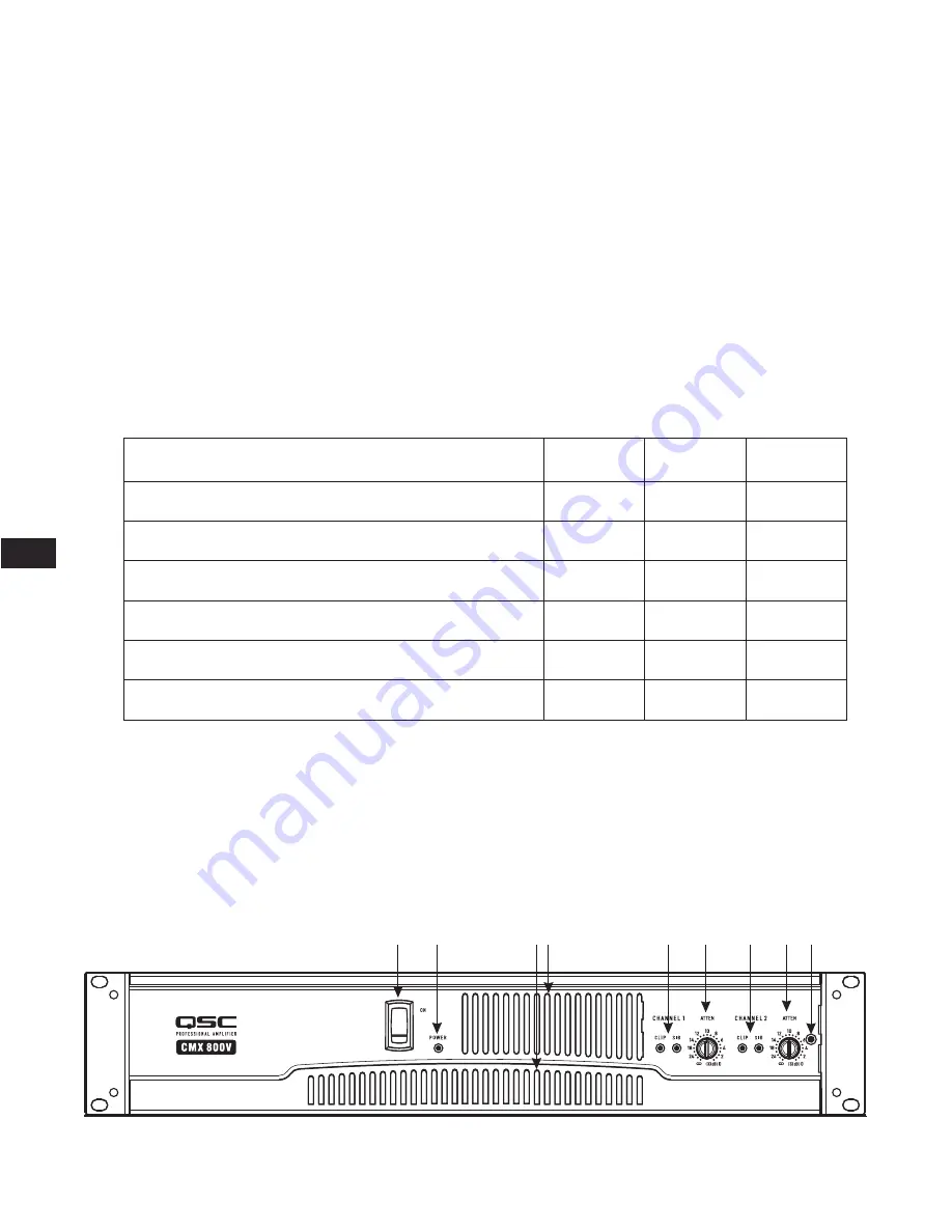 QSC CMX300V Скачать руководство пользователя страница 4