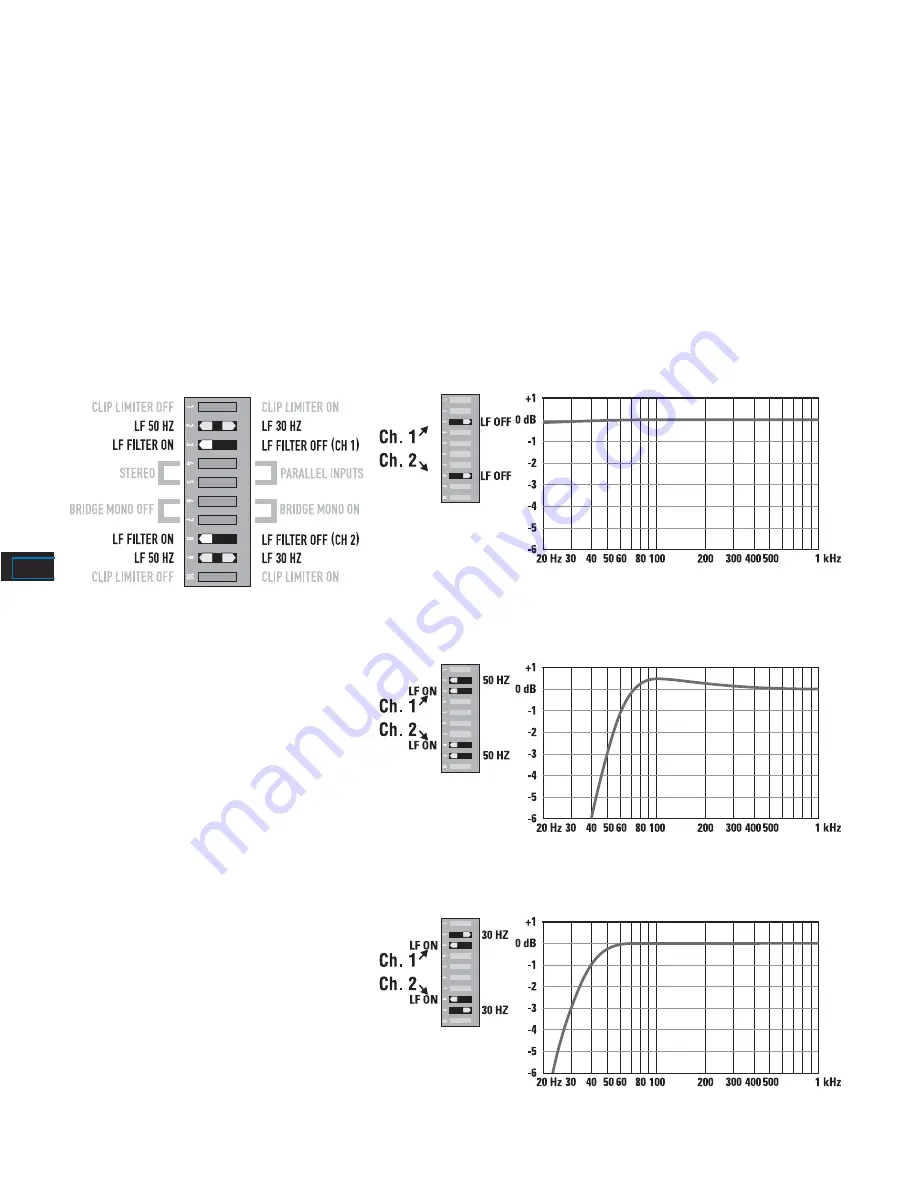 QSC CMX300V Скачать руководство пользователя страница 26