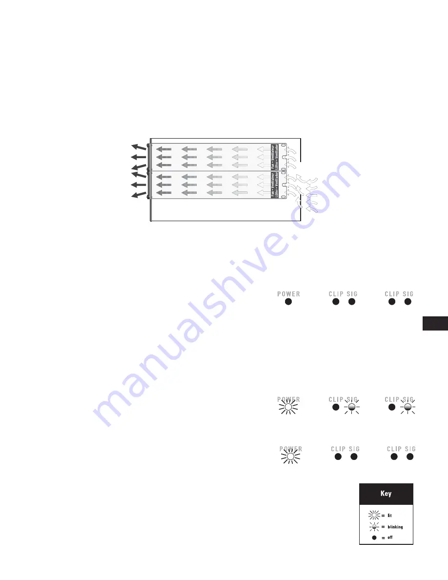 QSC CMX300V User Manual Download Page 97