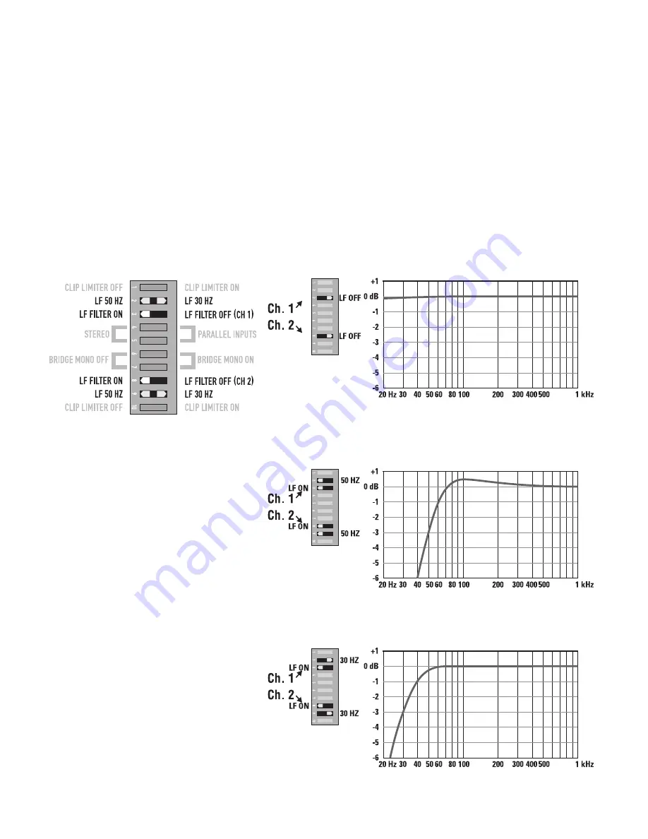 QSC CMX500V Скачать руководство пользователя страница 86