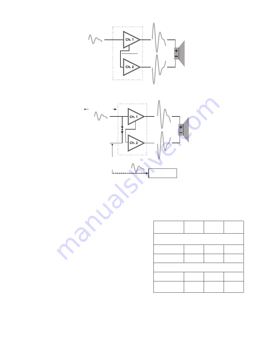 QSC CMX500V Скачать руководство пользователя страница 91