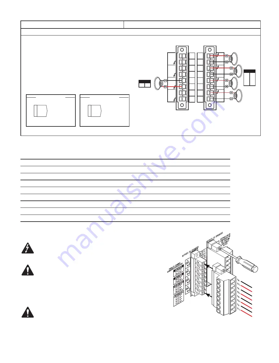 QSC DPA-Qn Скачать руководство пользователя страница 9