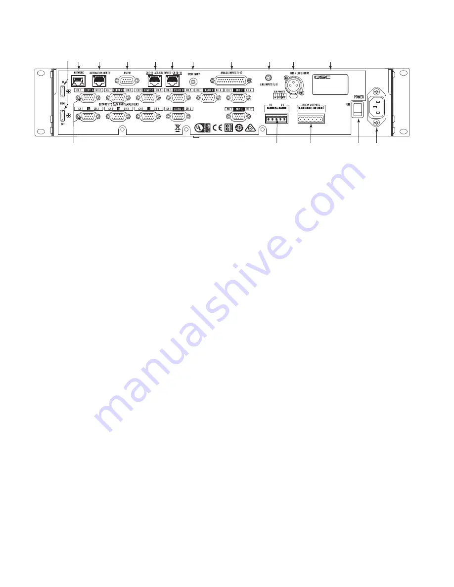 QSC DPM 100 User Manual Download Page 4