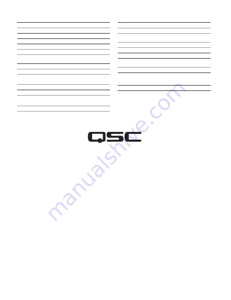 QSC DPM 100 User Manual Download Page 9