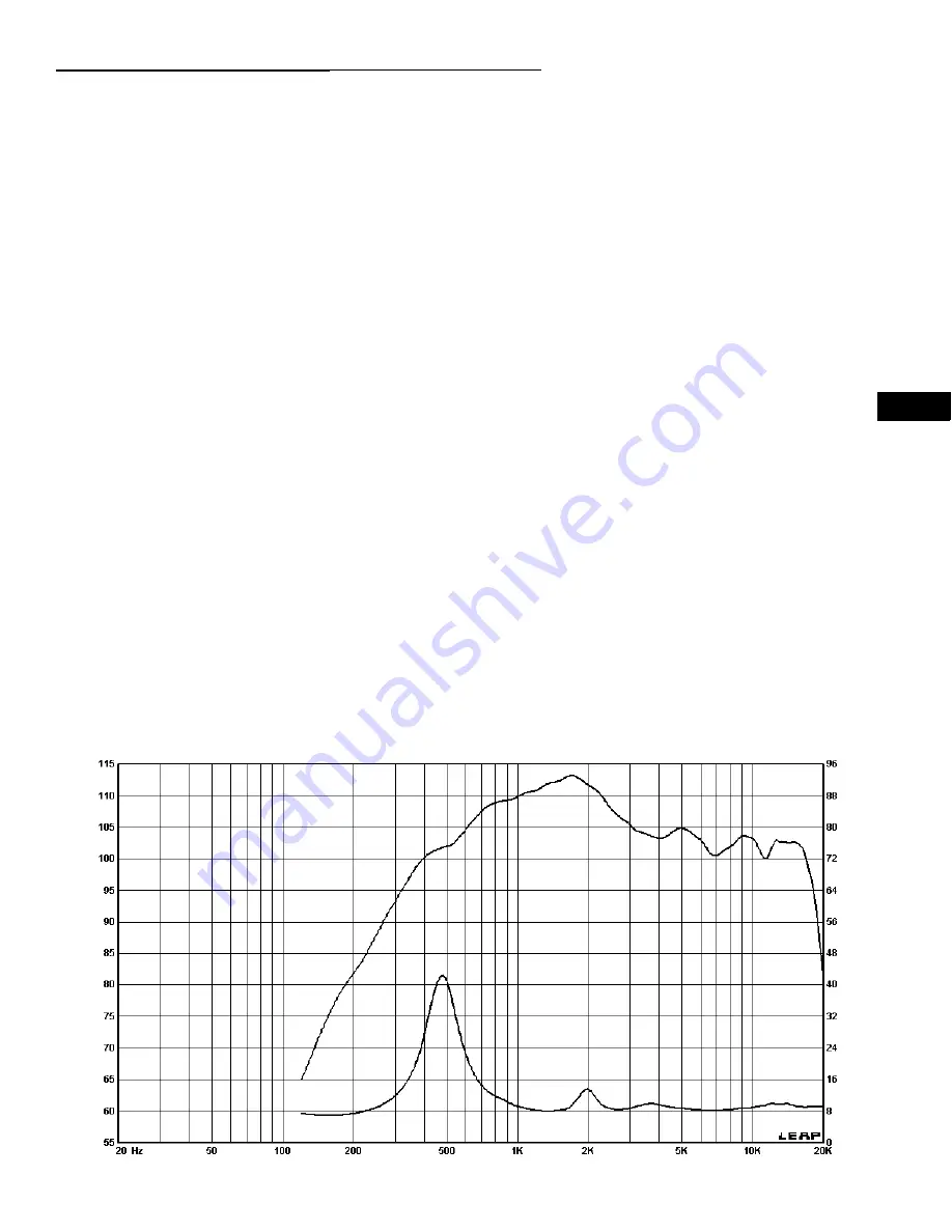 QSC HF-75B User Manual Download Page 7