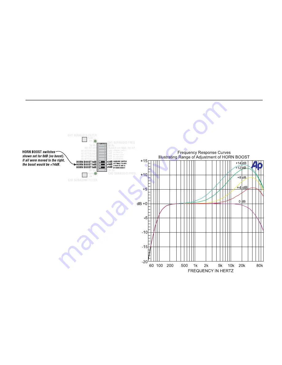 QSC PL218A Скачать руководство пользователя страница 12