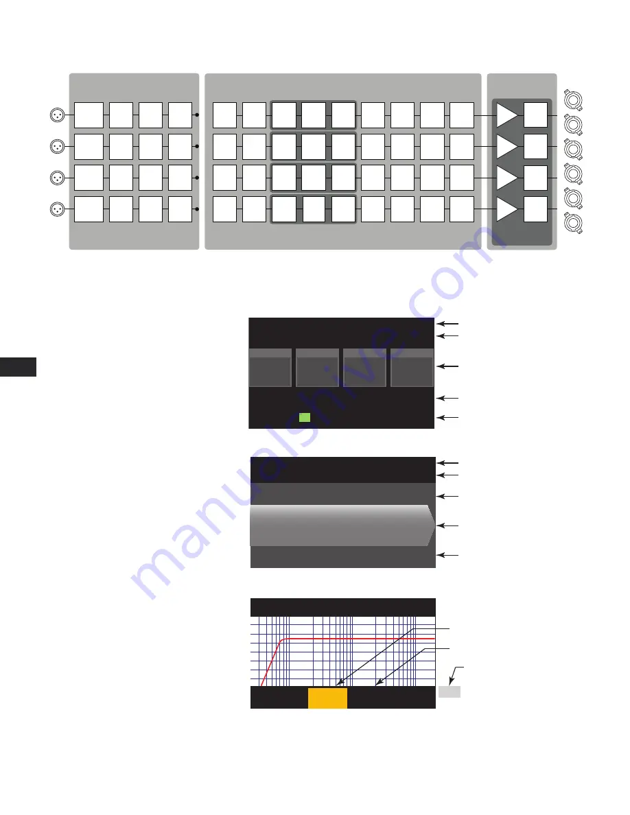 QSC PLD4/2 User Manual Download Page 95