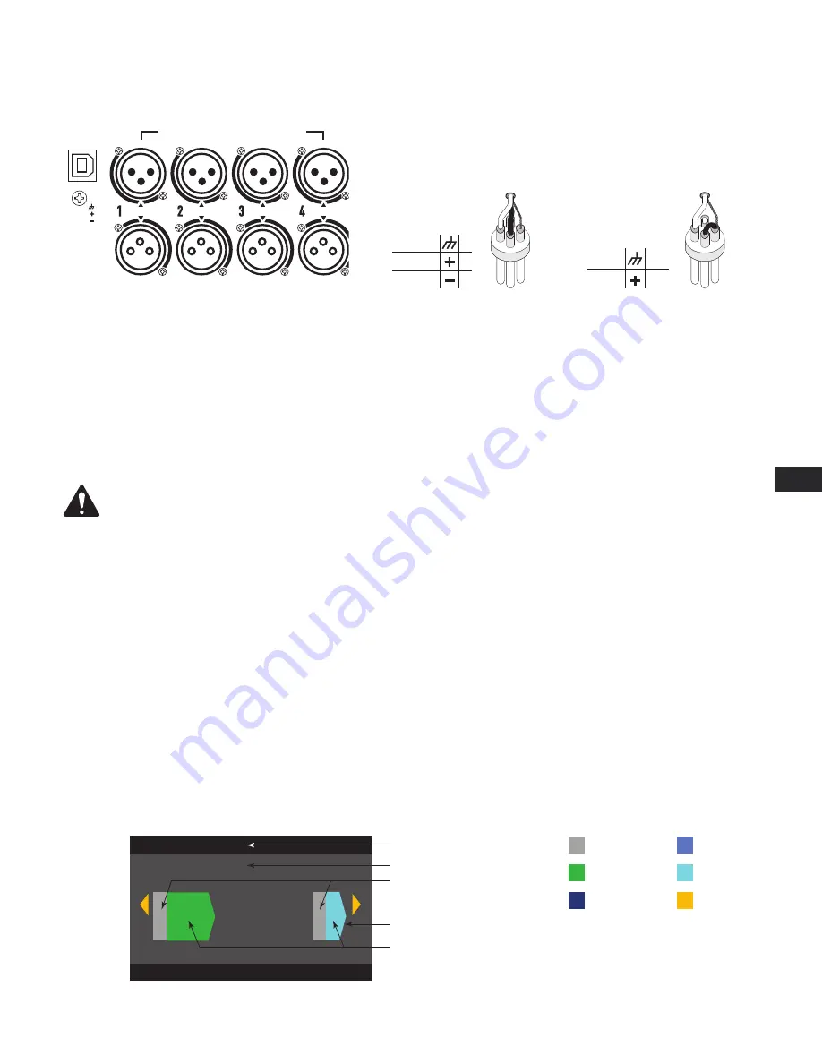 QSC PLD4/2 User Manual Download Page 98