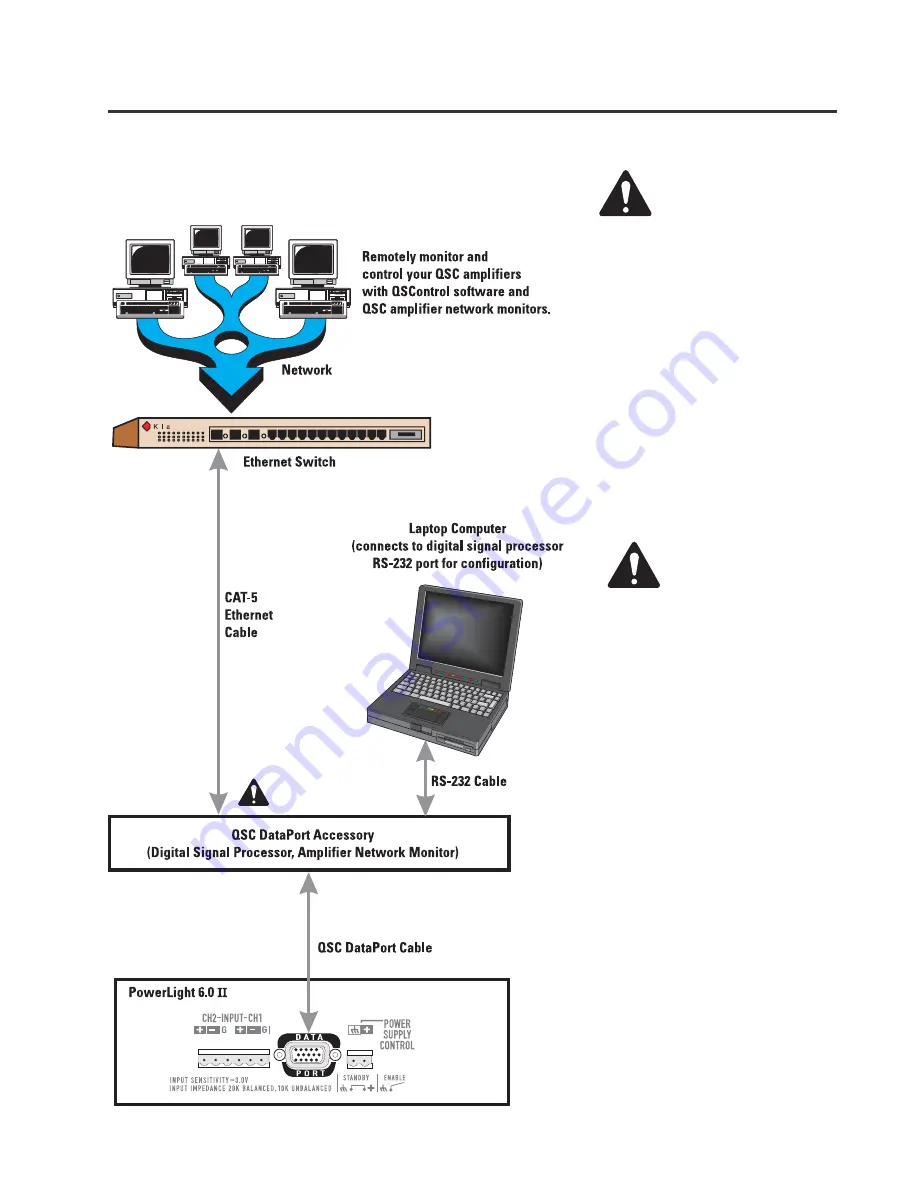 QSC PowerLight 6.0 II User Manual Download Page 15