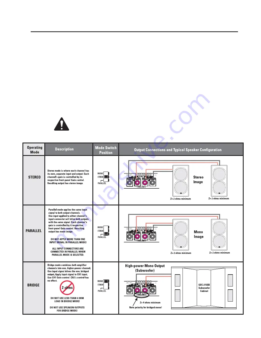 QSC PowerLight 6.0 II Скачать руководство пользователя страница 17