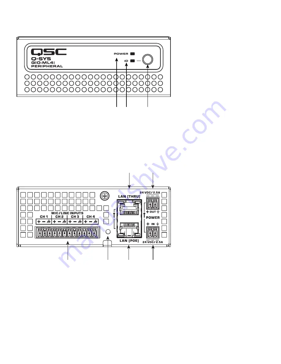 QSC Q-SYS QIO-GP8x8 Скачать руководство пользователя страница 7