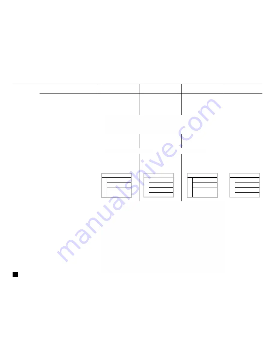 QSC RMX 1850HD Скачать руководство пользователя страница 28