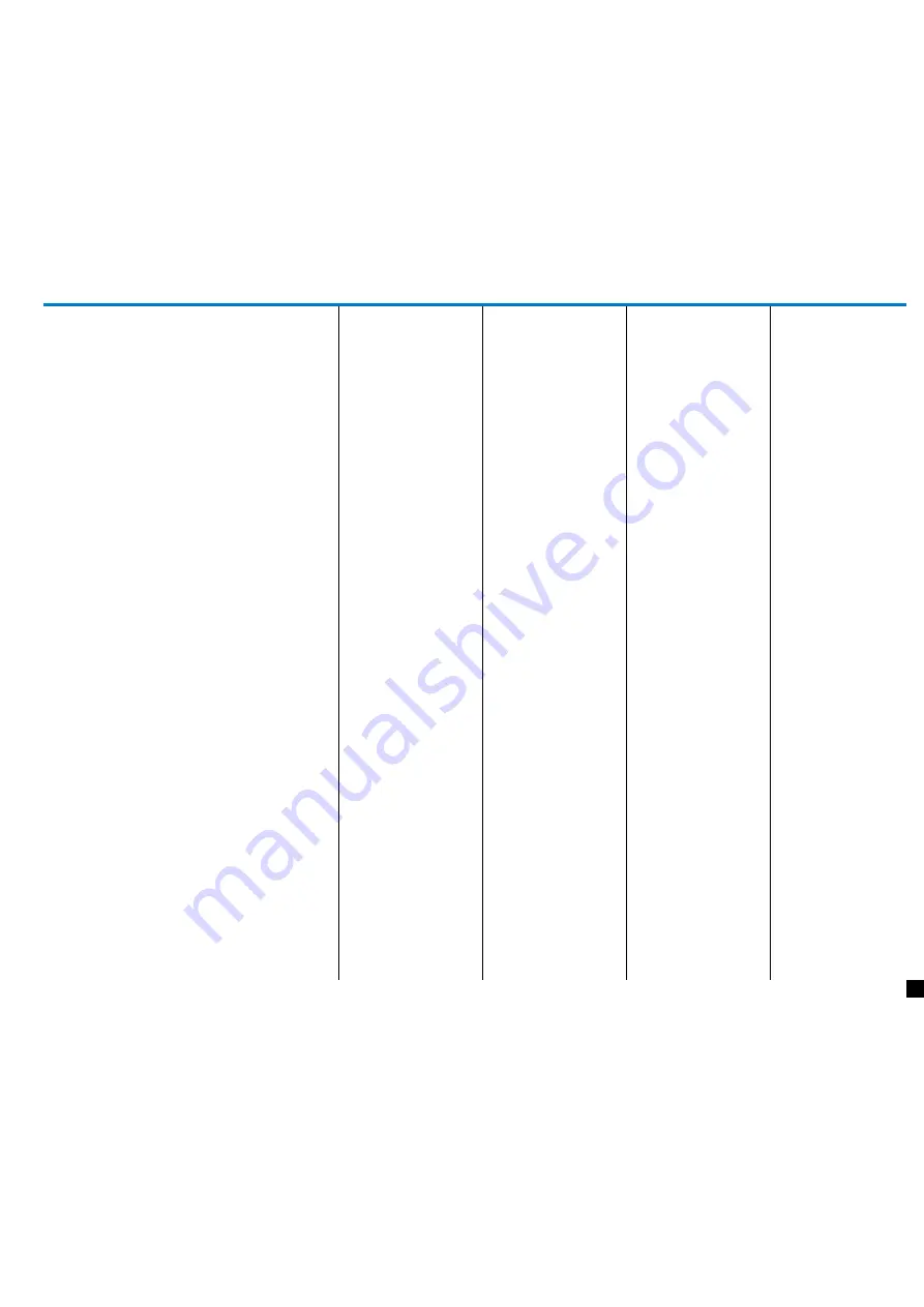 QSC USA Series User Manual Download Page 6