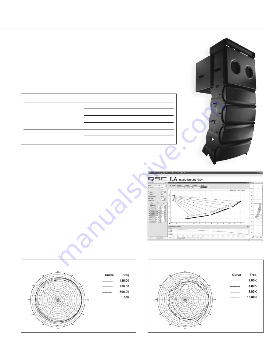 QSC WL115-sw Specifications Download Page 3