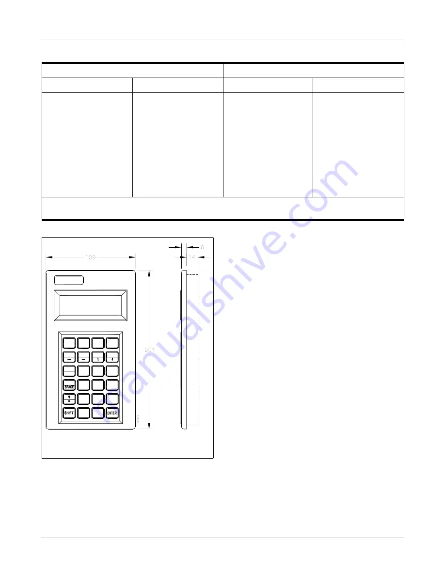 QSI QTERM-R55 User Manual Download Page 28