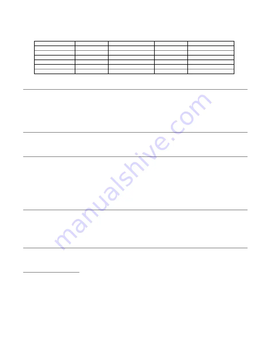 QSI Quantum 1 System Operation Manual Download Page 11