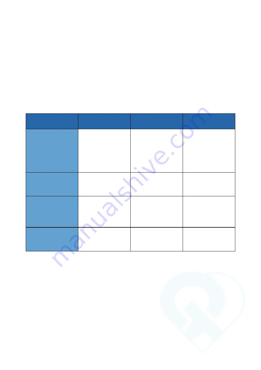 QT Medical QT ECG Recorder User Manual Download Page 18