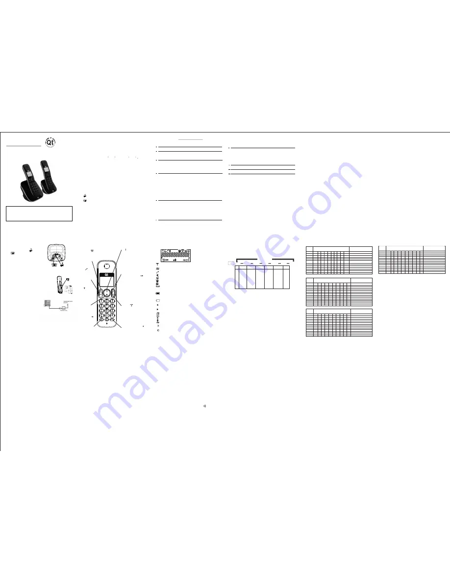 QT Fusion 2805 User Manual Download Page 1