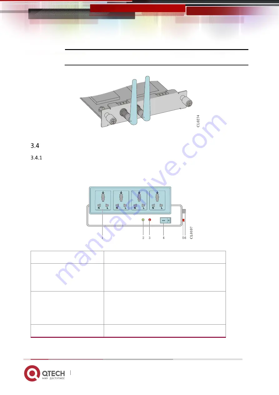 QTech QSR-3920 Series Скачать руководство пользователя страница 28