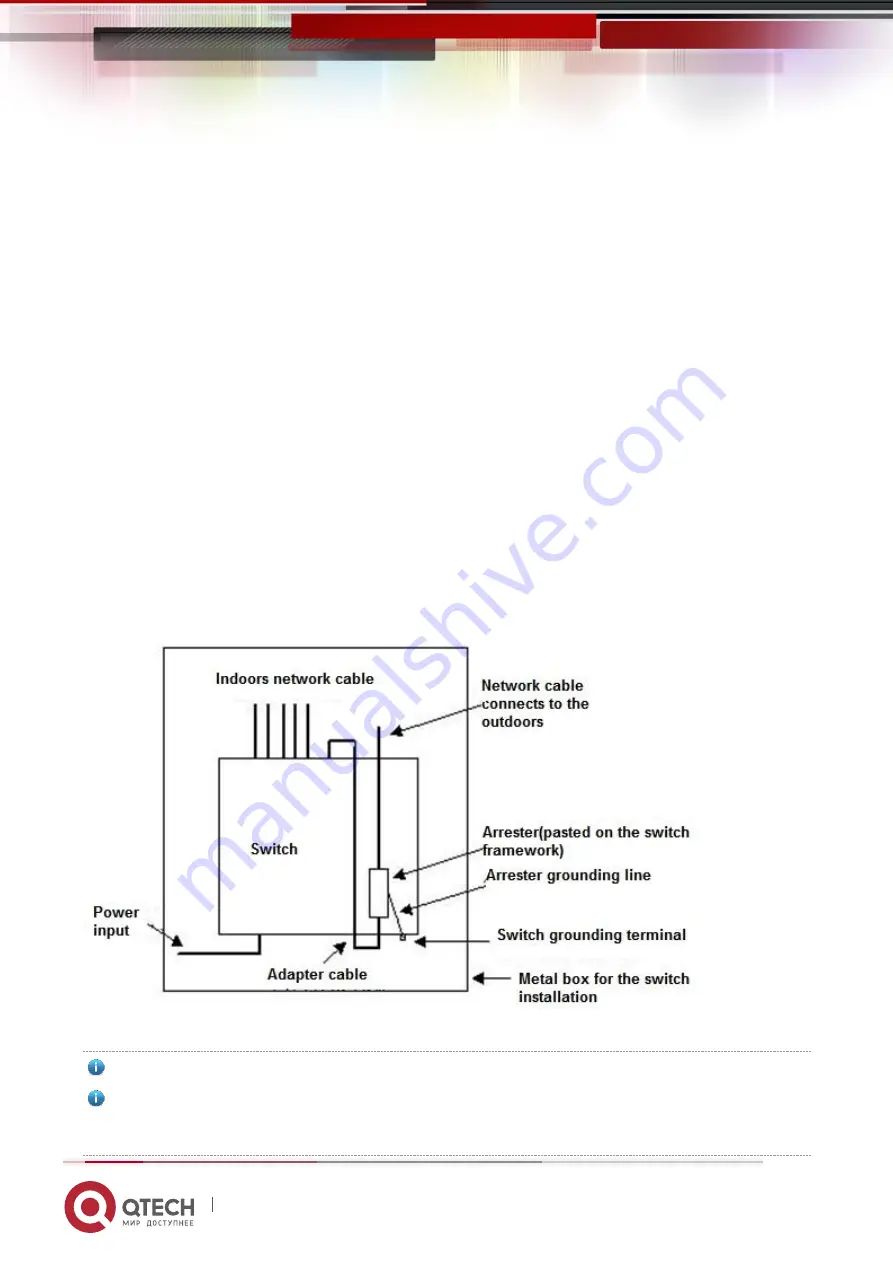 QTech QSW-4600 Series Hardware  Installation And Reference Manual Download Page 52