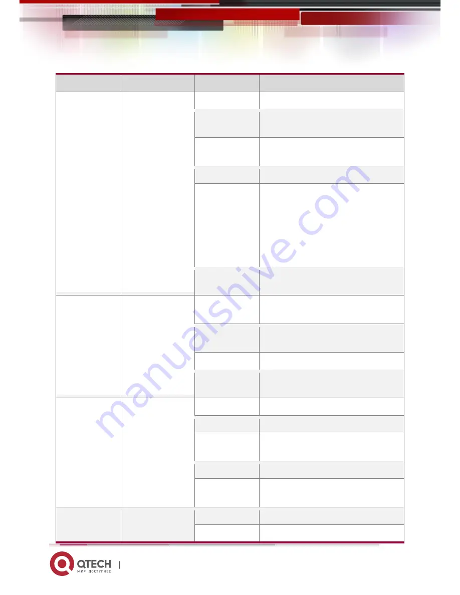 QTech QSW-6200-32F Hardware  Installation And Reference Manual Download Page 9