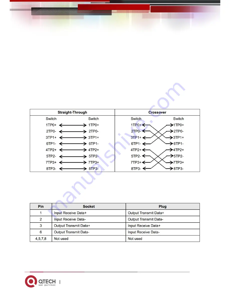 QTech QSW-6200-32F Hardware  Installation And Reference Manual Download Page 45