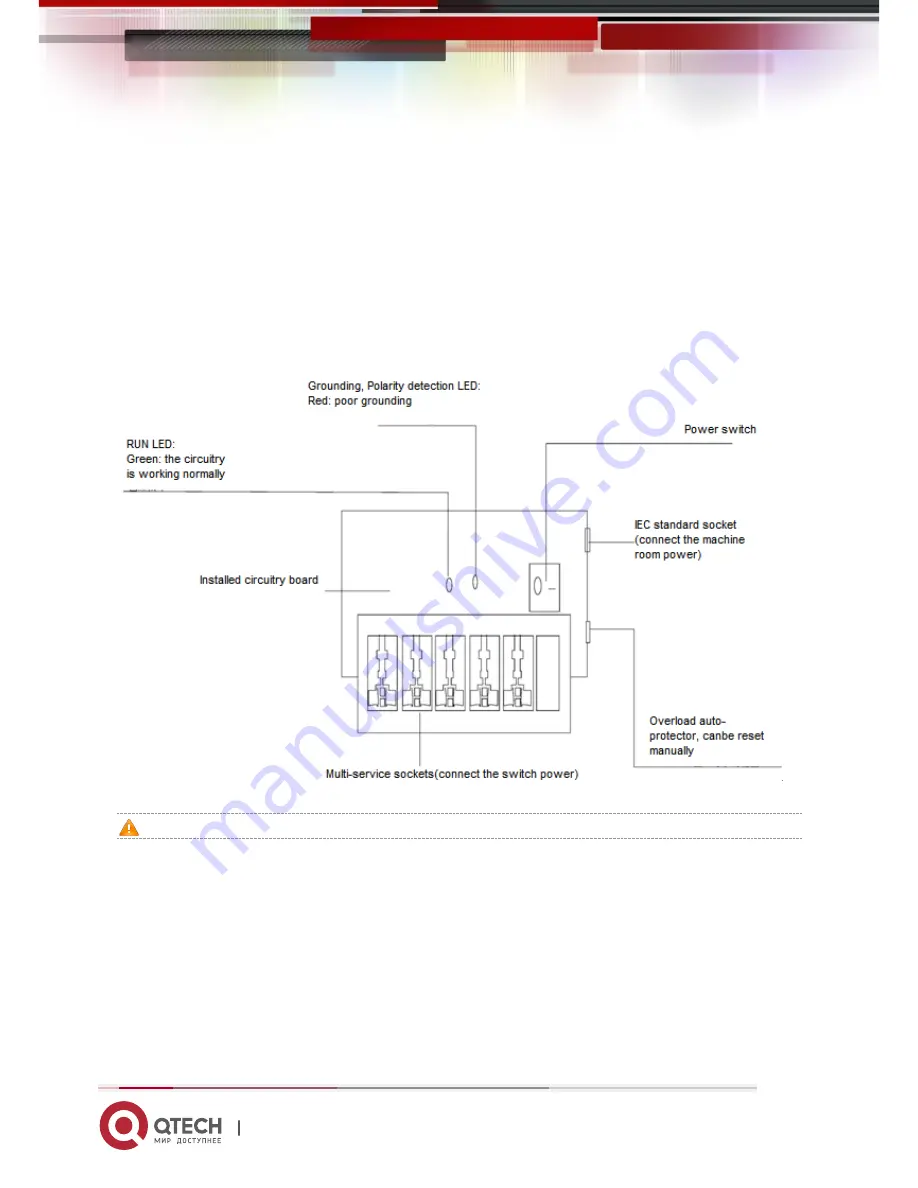 QTech QSW-6200-32F Hardware  Installation And Reference Manual Download Page 47