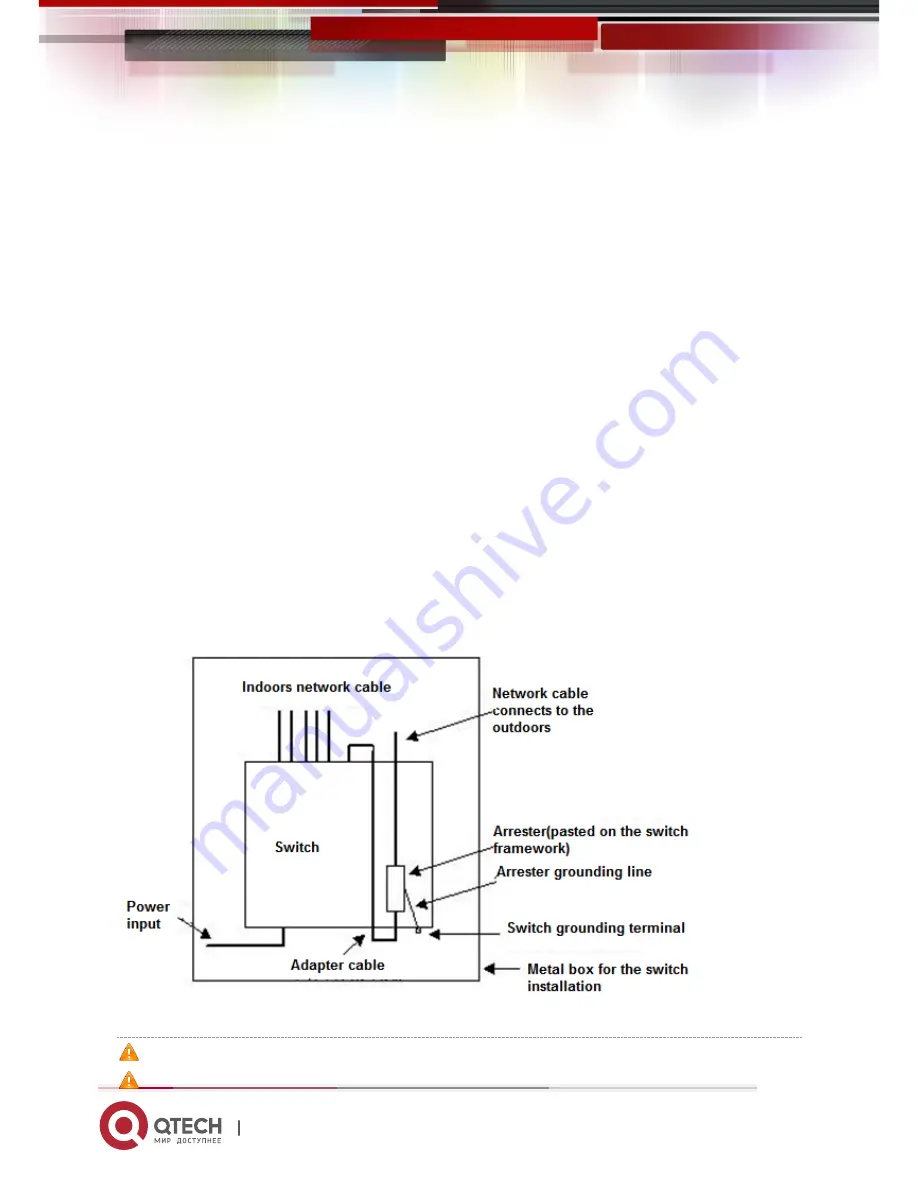 QTech QSW-6200-32F Скачать руководство пользователя страница 48