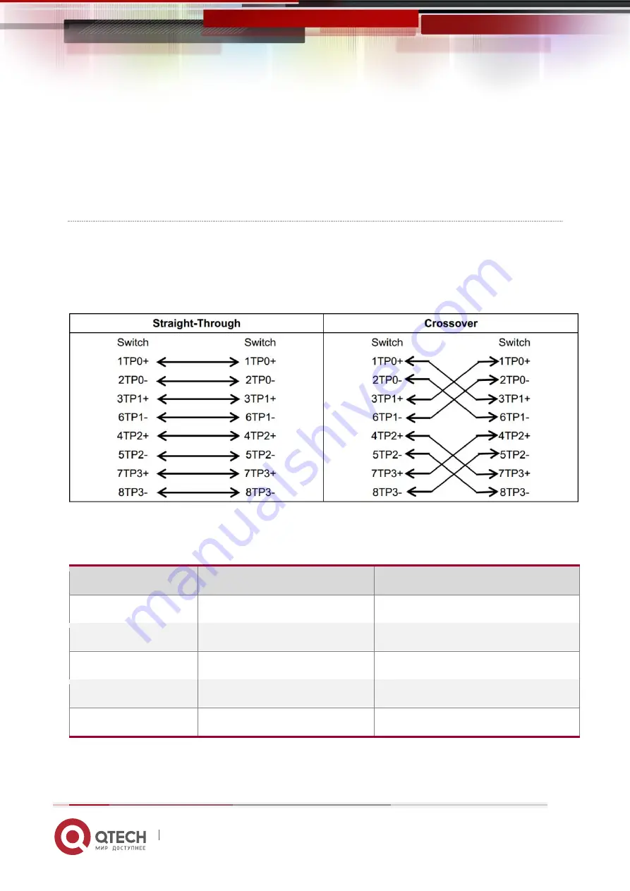 QTech QSW-6900-56LF Series Hardware  Installation And Reference Manual Download Page 37