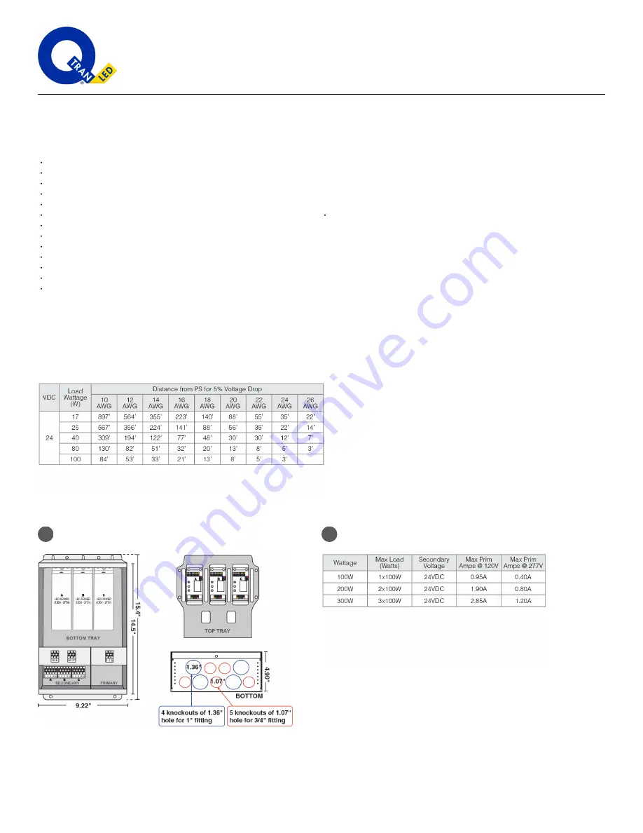 qtran QOM-eLED Ordering Manual Download Page 2