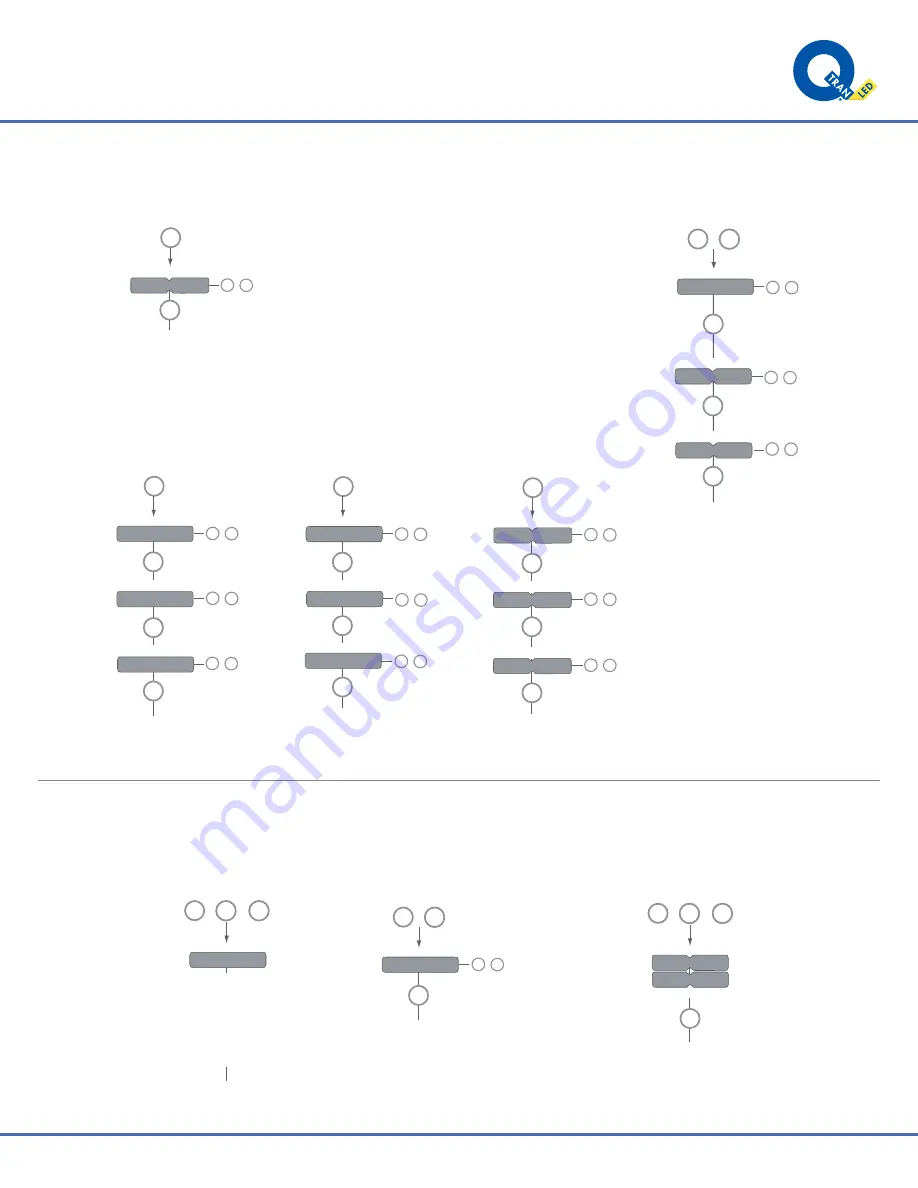 qtran QOM-eLED Ordering Manual Download Page 9