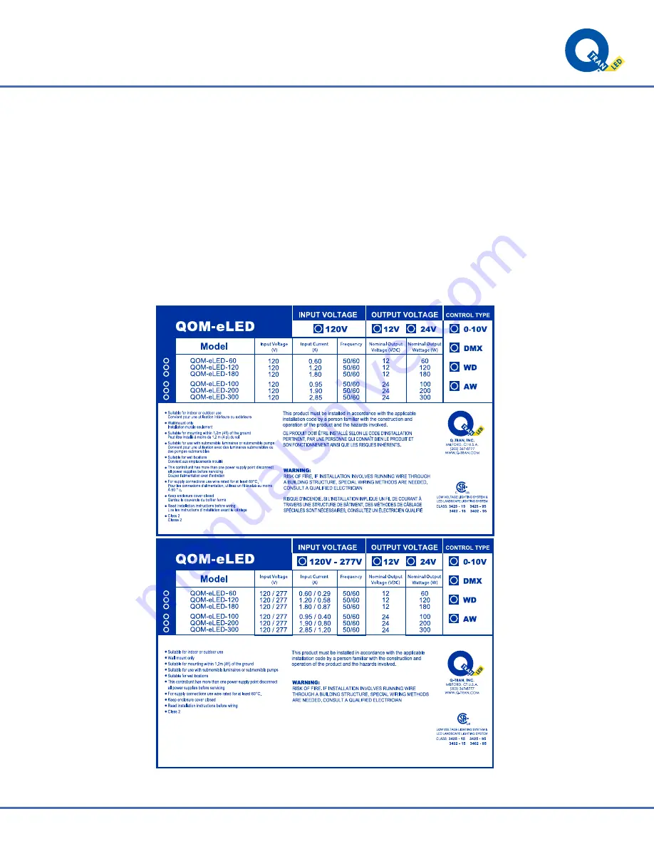 qtran QOM-eLED Ordering Manual Download Page 11