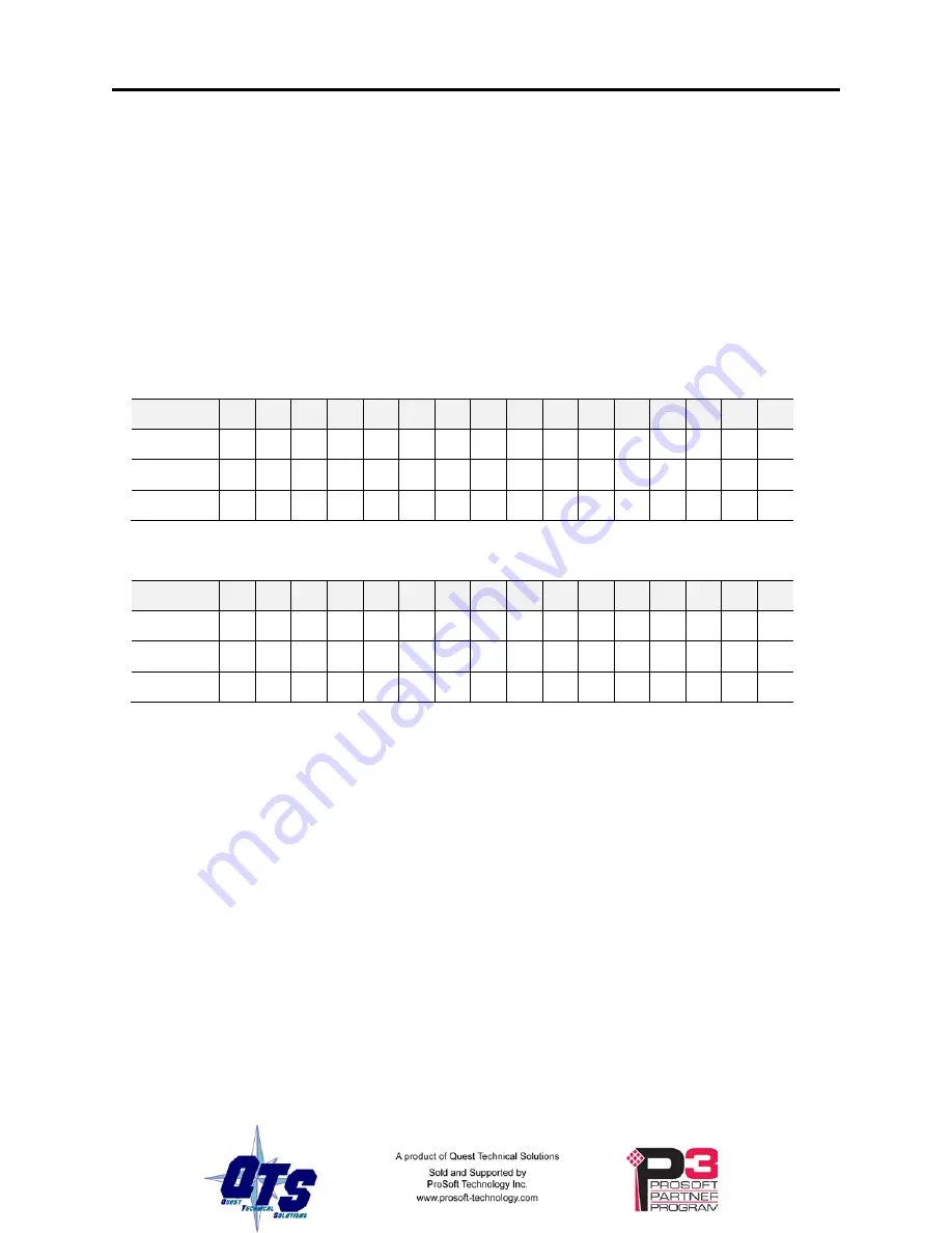 QTS AN-X4-ABRIO-HMI User Manual Download Page 26