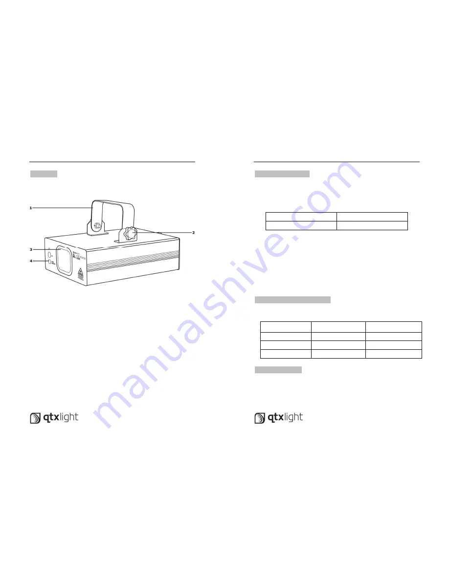 QTX Light Blue Weapon Laser User Manual Download Page 7