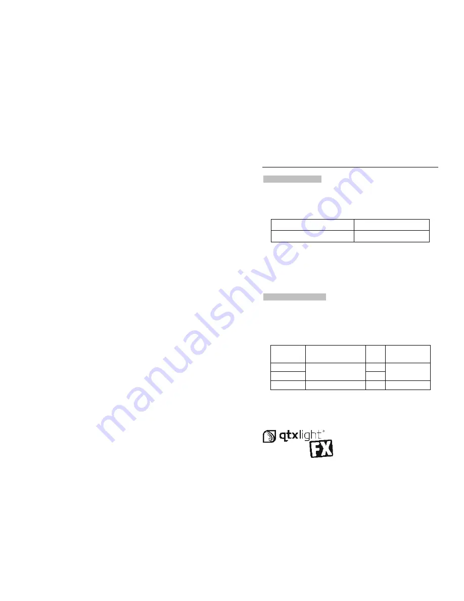 QTX Light FX QTFX-2000 User Manual Download Page 3