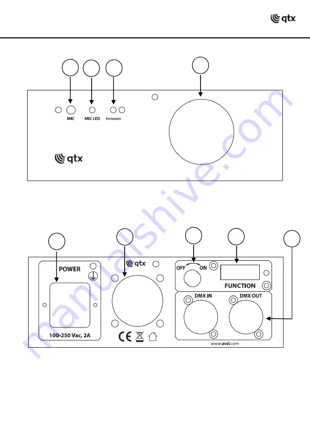 Qtx 152.750UK User Manual Download Page 4