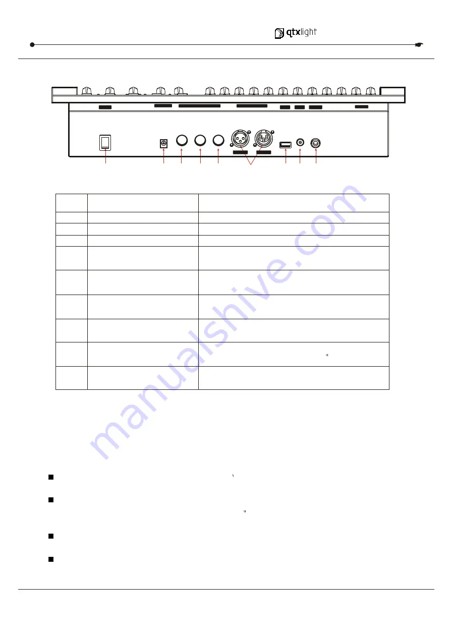 Qtx 154.095UK User Manual Download Page 7