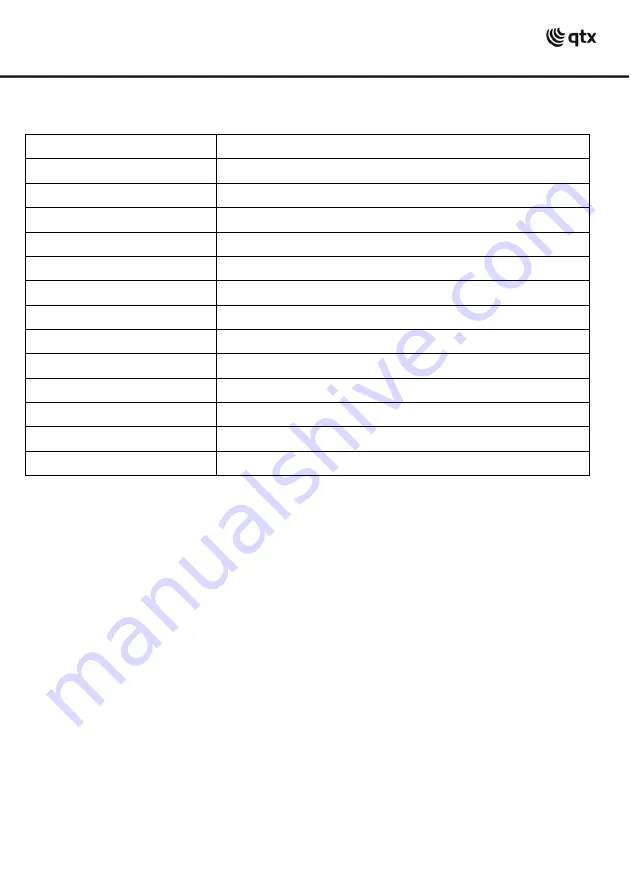 Qtx 178.960UK User Manual Download Page 7