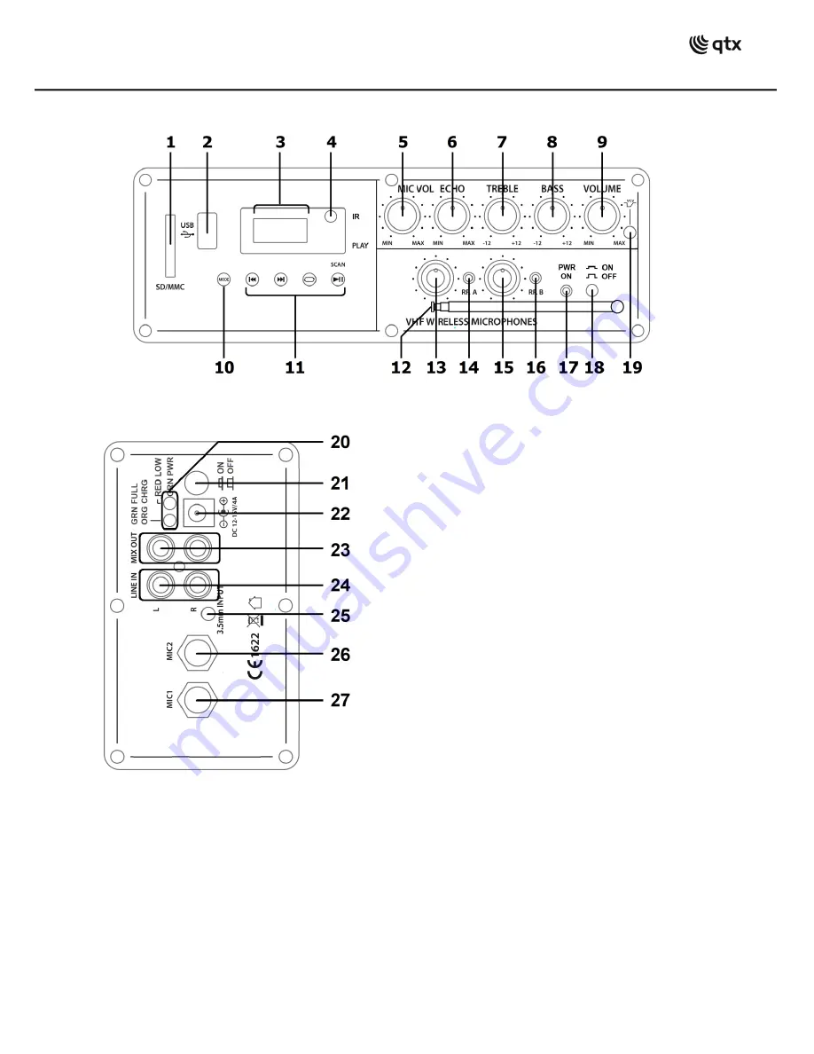 Qtx DELTA-50 User Manual Download Page 3