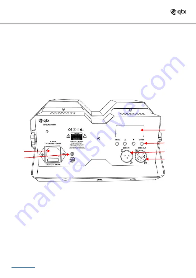 Qtx HPWash 100 User Manual Download Page 2