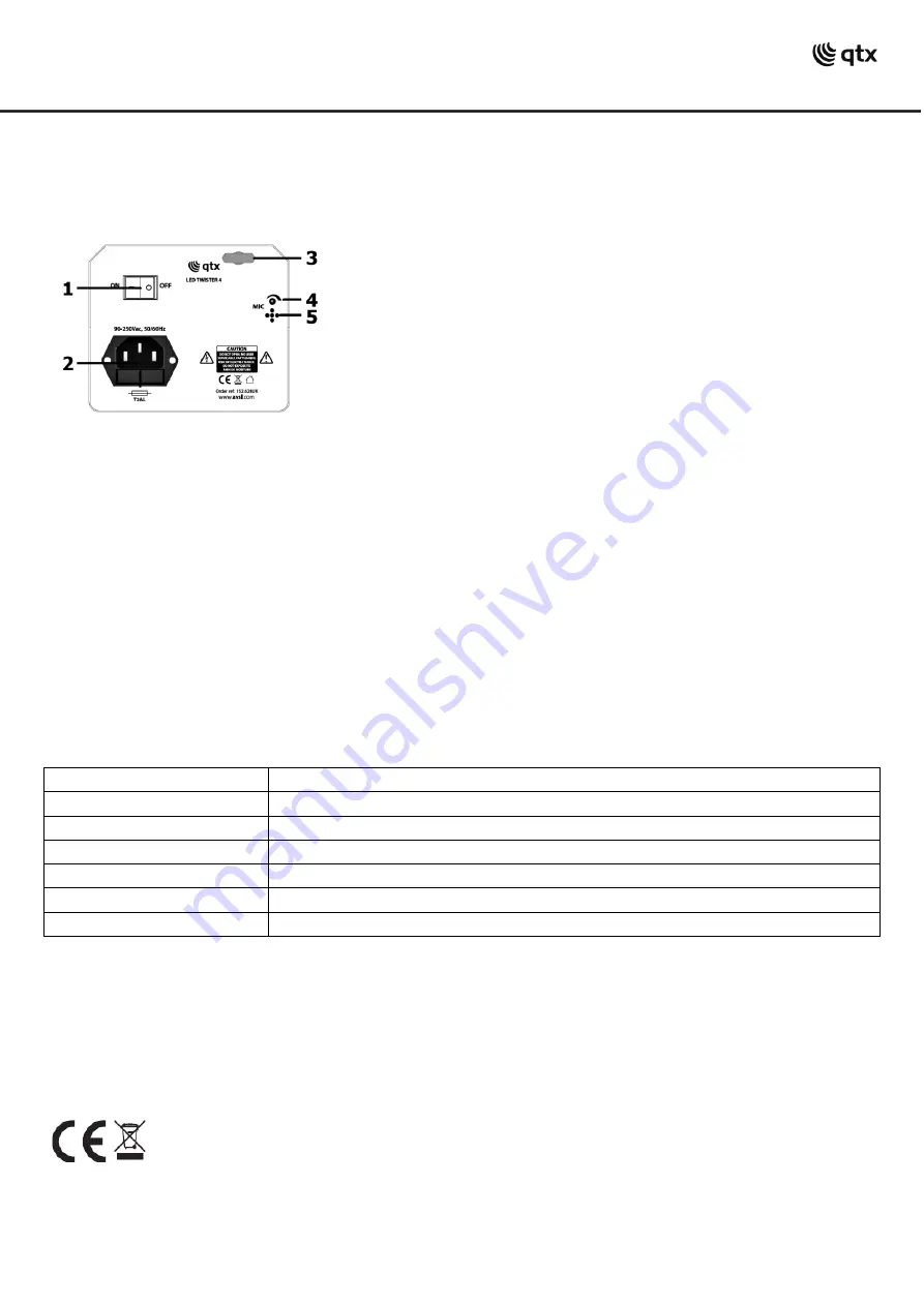 Qtx LED TWISTER IV User Manual Download Page 2