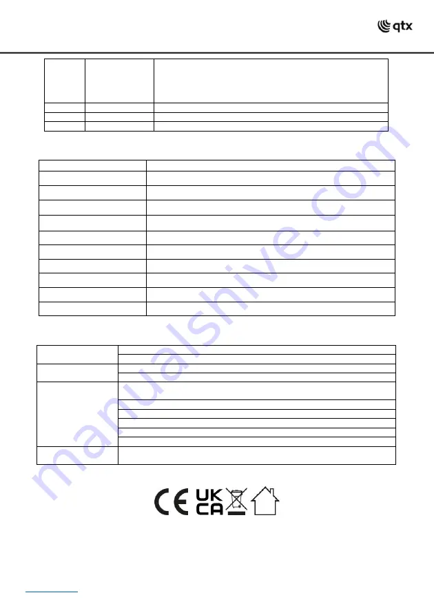 Qtx MHS-150UV User Manual Download Page 4