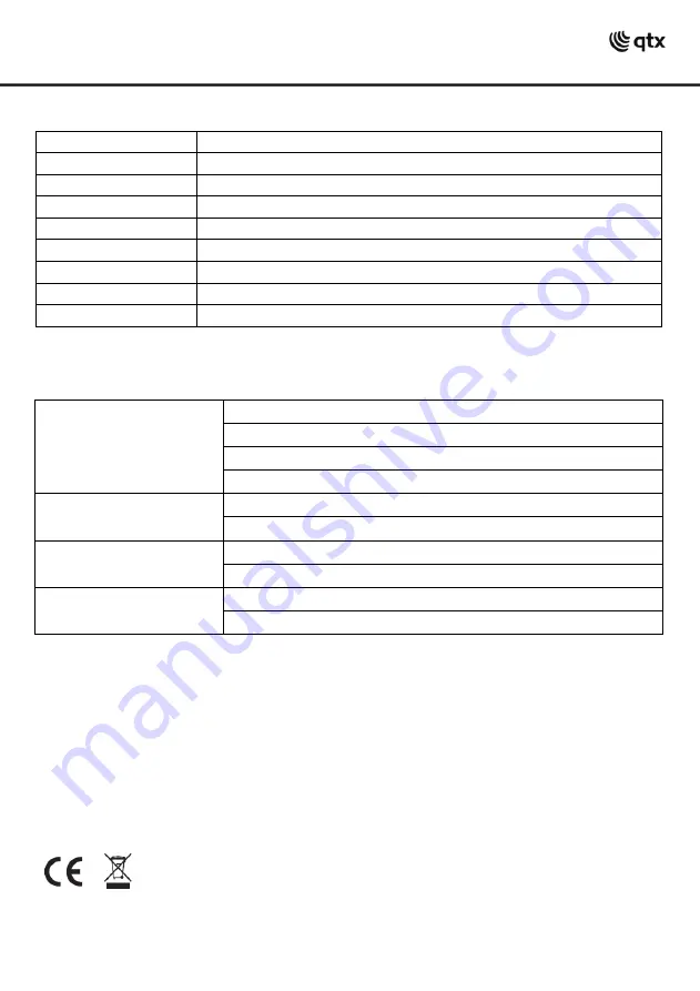 Qtx MIXCAB-15 Manual Download Page 8