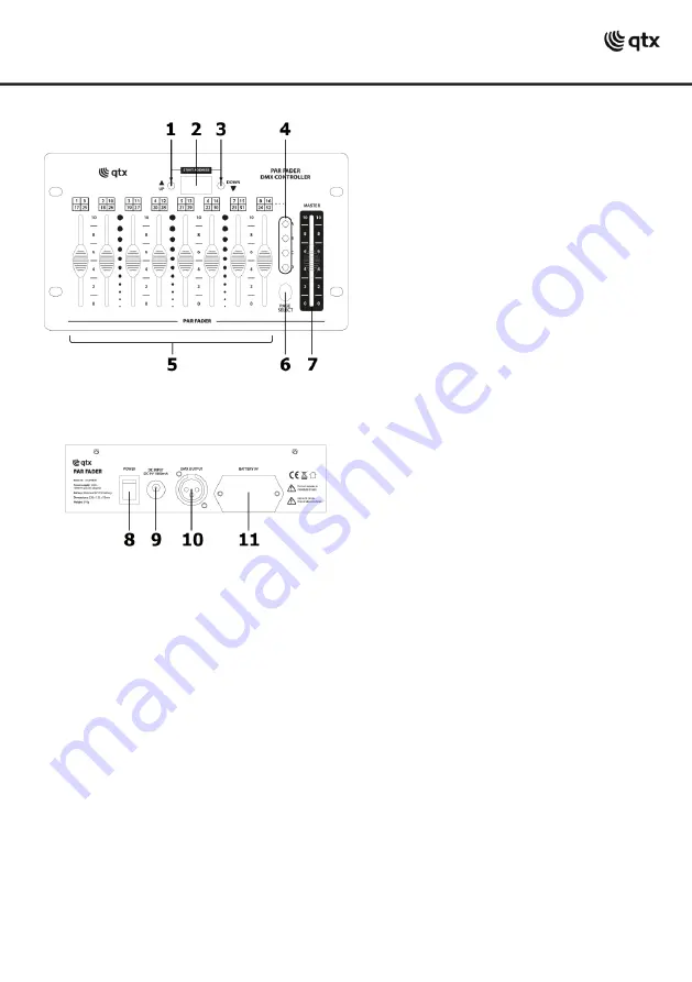 Qtx PAR FADER Скачать руководство пользователя страница 2