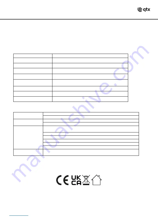 Qtx Pixel-Bar User Manual Download Page 5