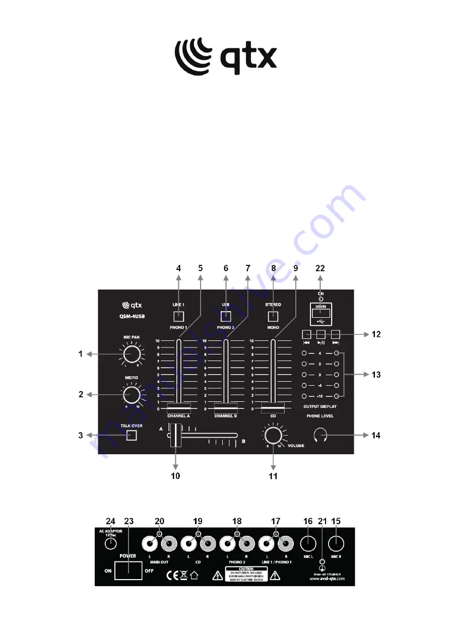 Qtx QSM-4USB Quick Start Manual Download Page 1