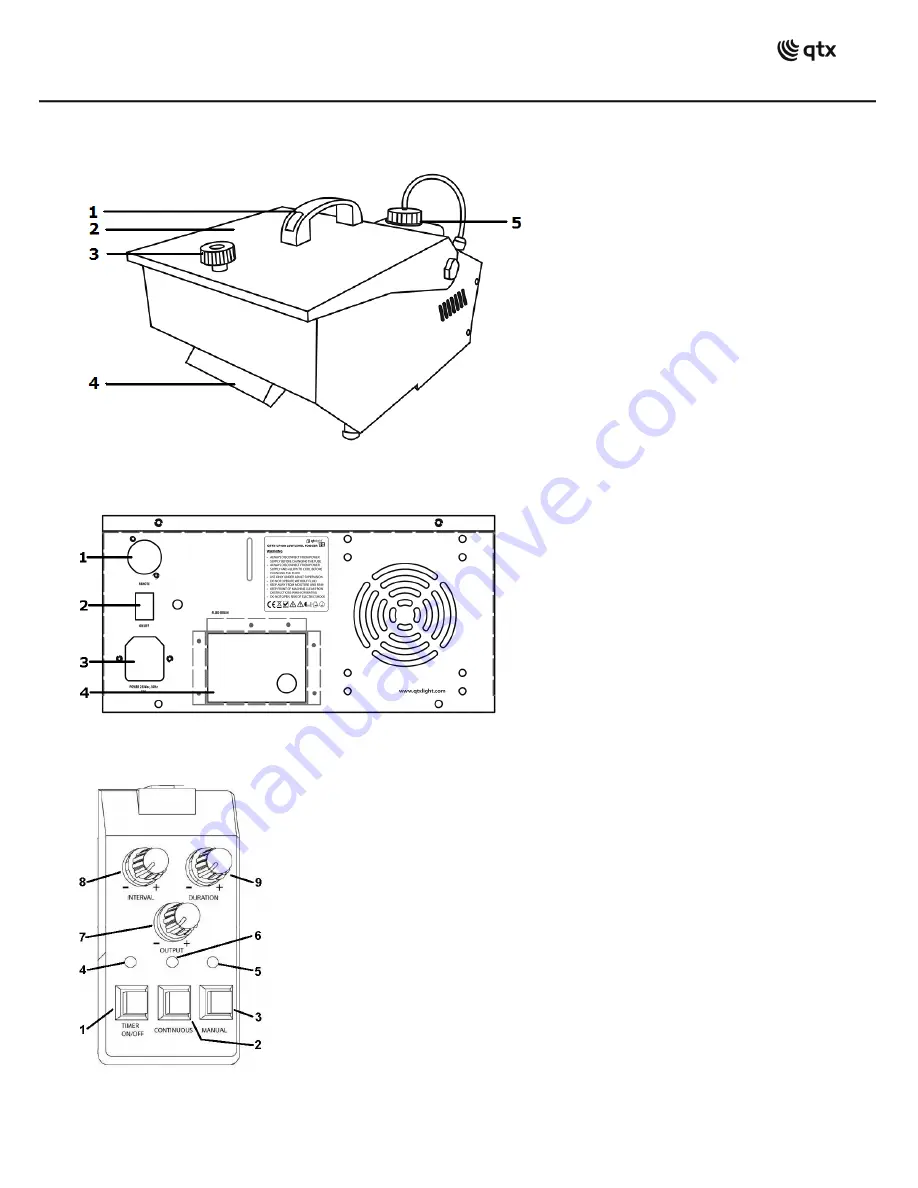 Qtx QTFX-LF900 User Manual Download Page 3