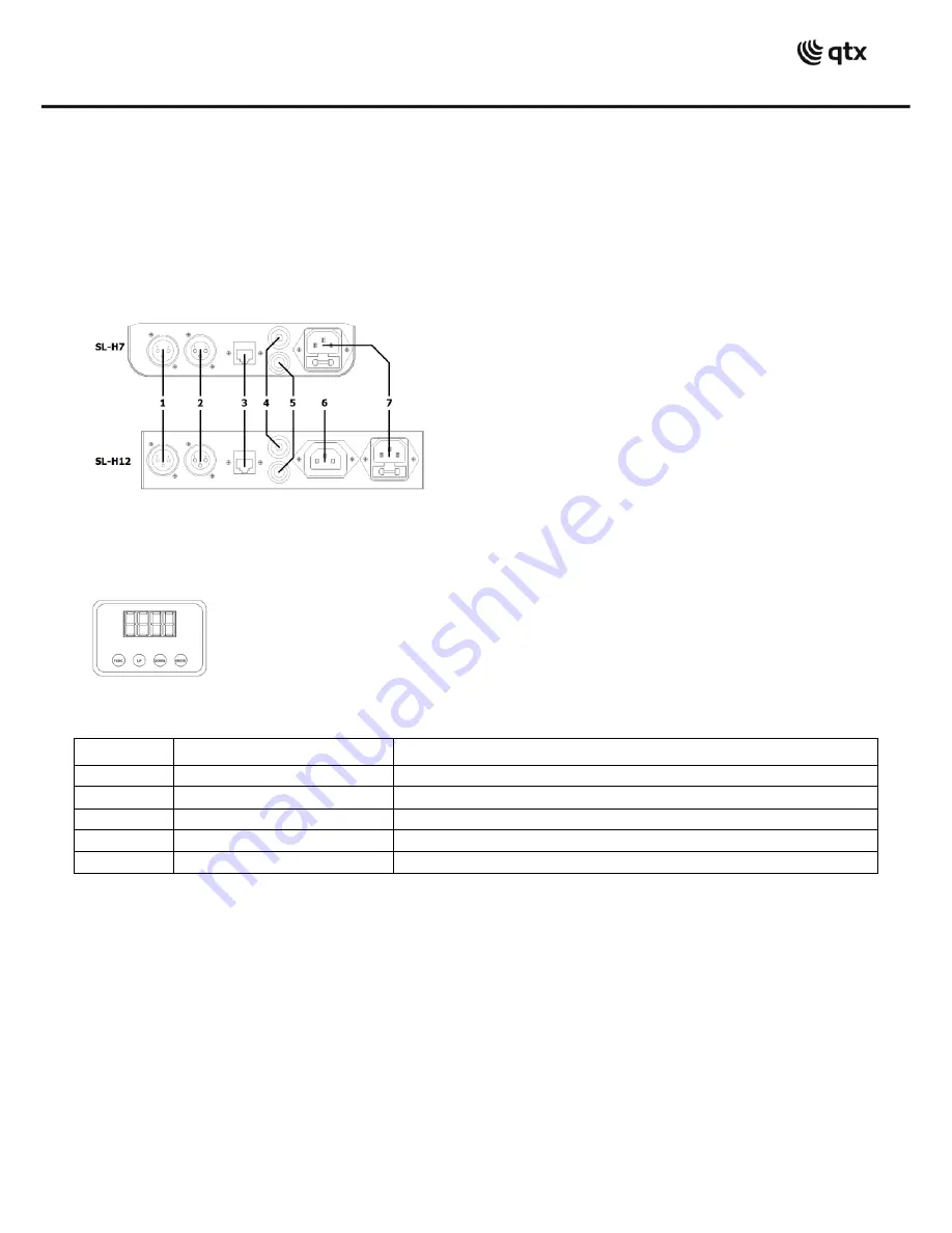 Qtx smartLIGHT SL-H7 Скачать руководство пользователя страница 3