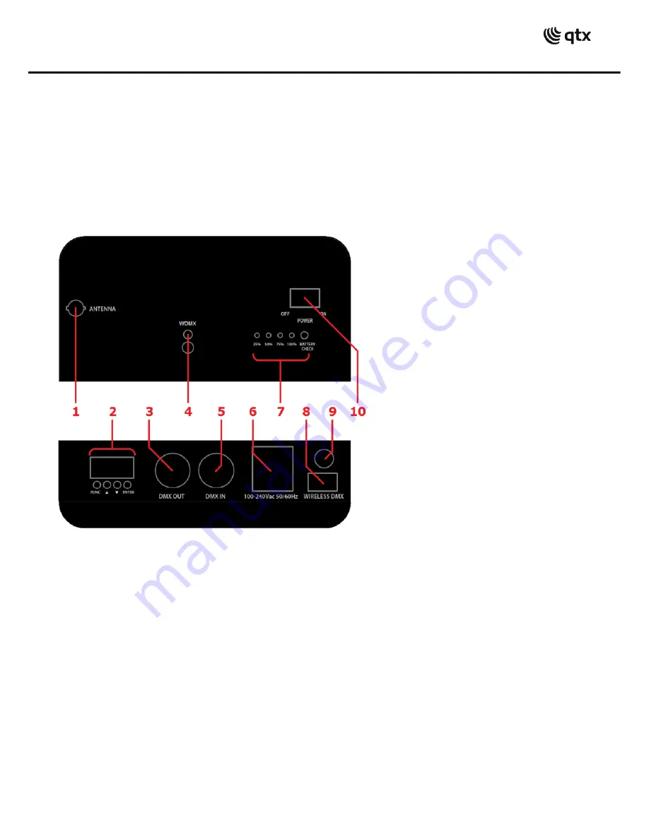 Qtx WSL-Q7 User Manual Download Page 3