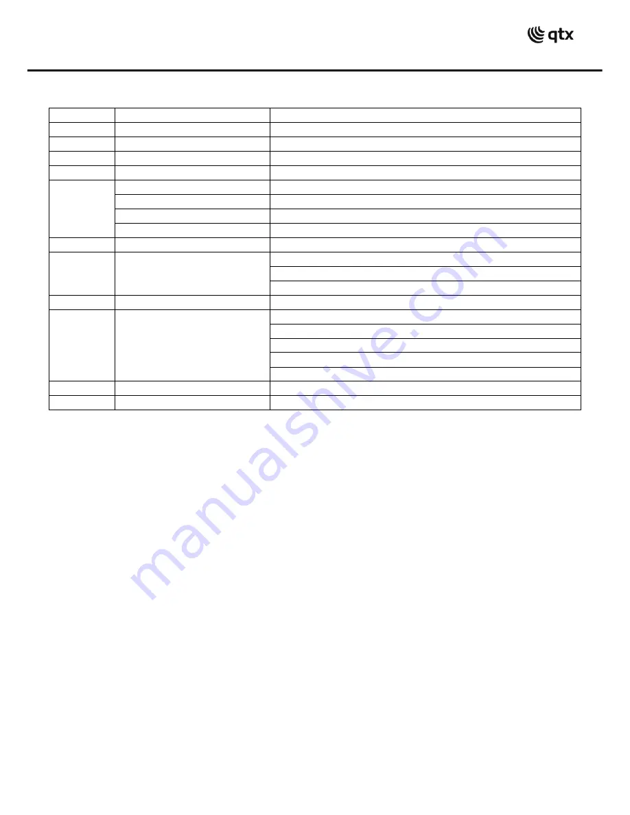 Qtx WSL-Q7 User Manual Download Page 4